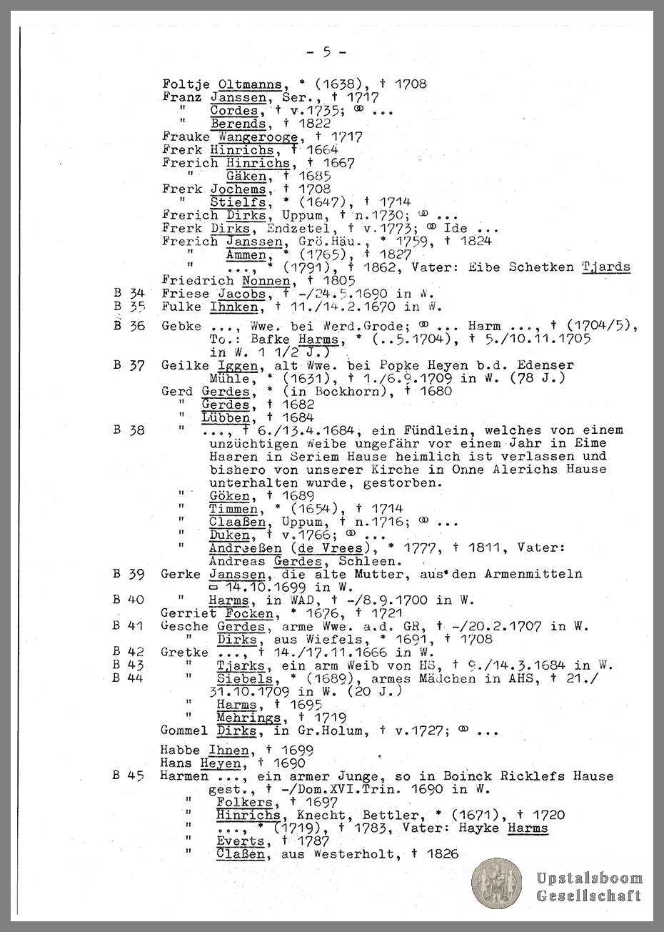 Document